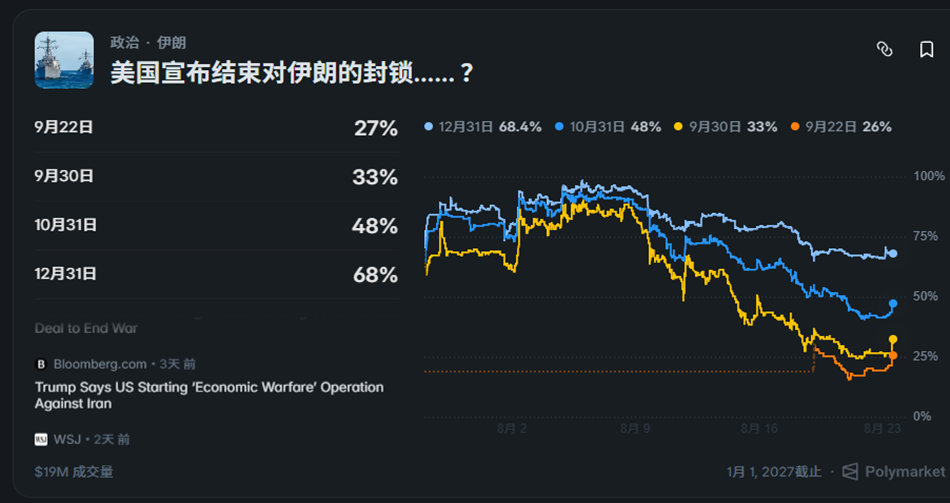 盘口轮播深色 3