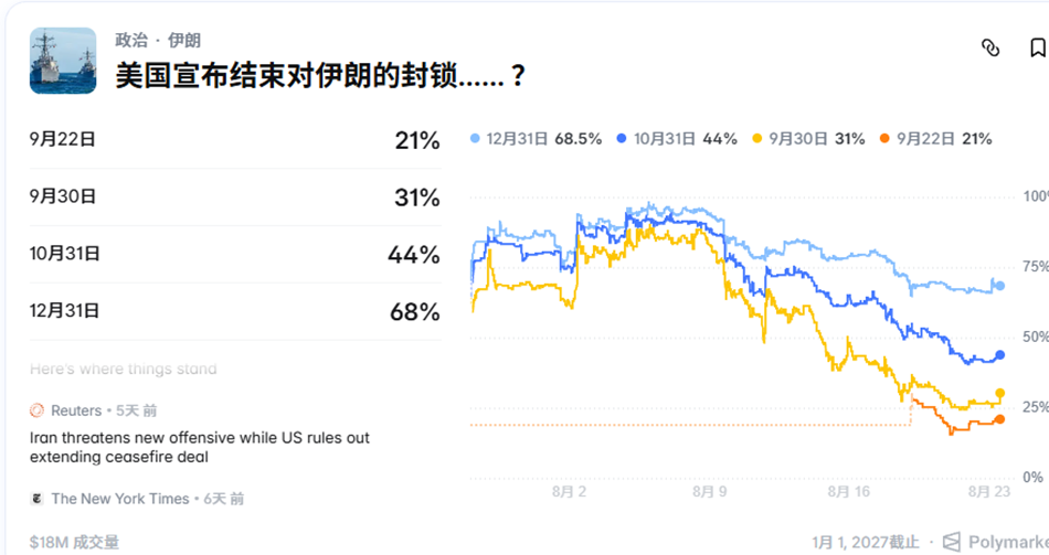 盘口轮播 3